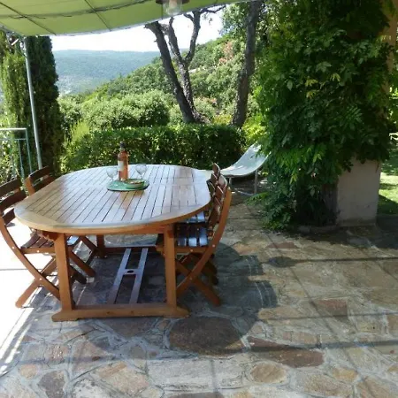 Sur Le Cap Negre Σπίτι διακοπών